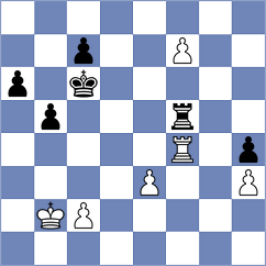Corona Monraz - Briscoe (chess.com INT, 2025)