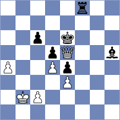Kilic - Kouskoutis (chess.com INT, 2023)