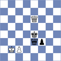 Terron Elena - Hungaski (chess.com INT, 2025)
