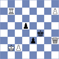 Baskin - Suvrajit (Chess.com INT, 2020)