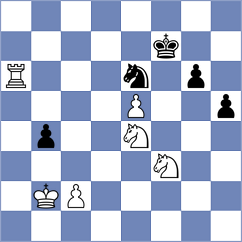 Durarbayli - Meshkovs (chess.com INT, 2025)