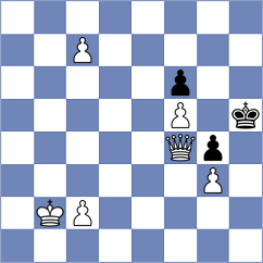 Hong - Riehle (chess.com INT, 2024)