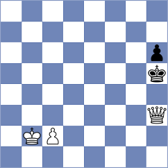 Moiseenko - Gabdrakhmanov (chess.com INT, 2022)