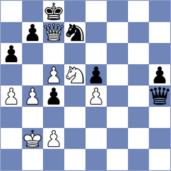 Keneshbekov - Kjartansson (chess.com INT, 2025)