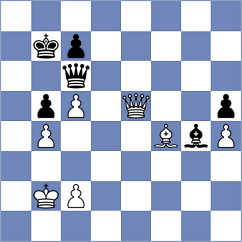 Levine - Narayanan (New York USA, 2025)