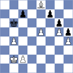 Metin - Yagiz (chess.com INT, 2024)