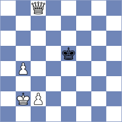Bali - Sutar (Chess.com INT, 2021)