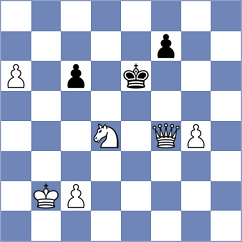 Abad Guzman - Chamba Guerrero (Chess.com INT, 2020)