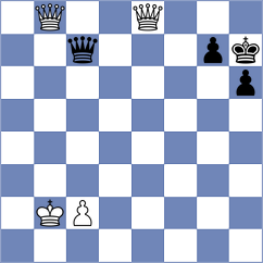 Deveci - Bilan (chess.com INT, 2024)