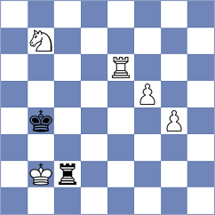 Siva - Erdogdu (chess.com INT, 2022)