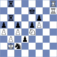 Mcconnell - Celik (chess.com INT, 2024)