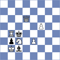 Essing - Khegay (chess.com INT, 2025)