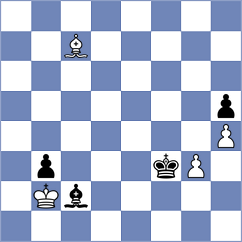 Ghaffarifar - Moosavifar (Chess.com INT, 2021)