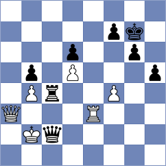 Martic - Krivenko (Belgrade SRB, 2024)