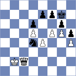 Gurner - Vasiliadis (Lichess.org INT, 2020)
