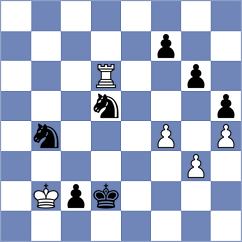 Kobo - Cuenca Jimenez (chess.com INT, 2025)