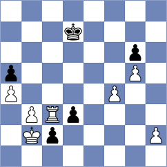 Bravo Mallco - Brito Carrascal (Asuncion PAR, 2025)