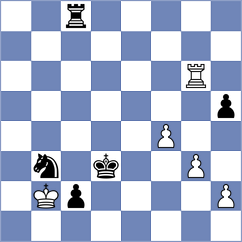 Brodsky - Sellitti (chess.com INT, 2024)