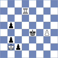 Teumer - Shohat (chess.com INT, 2023)