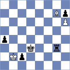 Shapiro - Rodchenkov (chess.com INT, 2022)