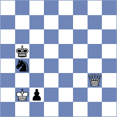Bacrot - Kucuksari (chess.com INT, 2021)