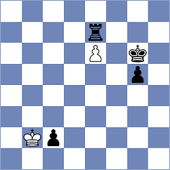 Musovic - Stocek (Chess.com INT, 2020)