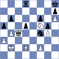 Ozdover - Khanbutaev (chess.com INT, 2025)