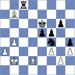 Shyam - Gavrilescu (Dubai UAE, 2025)