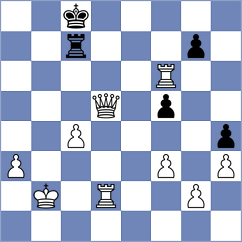 Brock - Erdogdu (Chess.com INT, 2017)