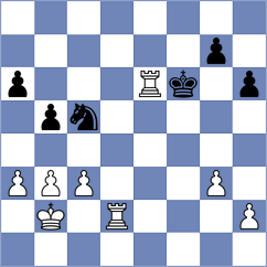 Wagner - Robert (chess.com INT, 2025)