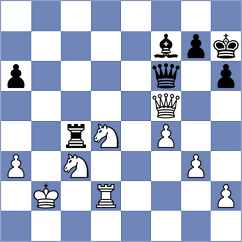 Dzagnidze - Weber (Caleta, 2013)