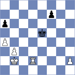 Danzer - Van Tellingen (chess.com INT, 2025)
