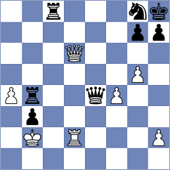 Csete Szemesi - Kalmar (Hungary, 1995)