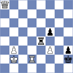 Nasuta - Yaksin (chess.com INT, 2022)