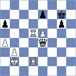 Logozar - Gubajdullin (chess.com INT, 2025)