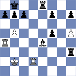 Koch - Dittrich (Schoeneck, 2005)