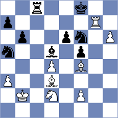 Andreikin - Ter Sahakyan (chess.com INT, 2022)