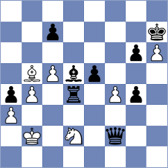 Ruperez - Korchynskyi (chess.com INT, 2025)