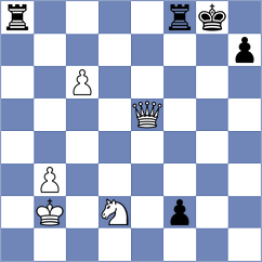 Reprintsev - Golubenko (chess.com INT, 2022)