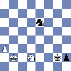 Novikov - Dobre (chess.com INT, 2024)