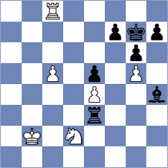 Chiszko - Swara Lakshmi S Nair (Warsaw POL, 2024)