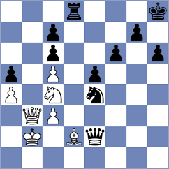 Manukyan - Maksimovic (chess.com INT, 2022)