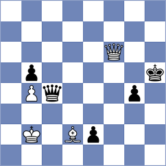 Woodward - Kravtsiv (chess.com INT, 2025)