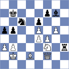 Ilinca Ilinca - Zakhartsov (chess.com INT, 2023)