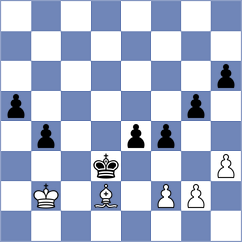 Wang - Fang (Shanghai CHN, 2024)
