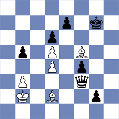 Shriyana - Mohammad Fahad (Chess.com INT, 2020)