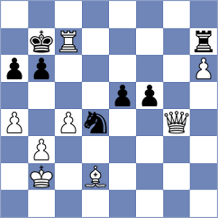 Kochiev - Tologontegin (chess.com INT, 2023)