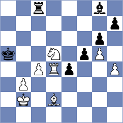 Ivanisevic - Ramirez (chess.com INT, 2022)