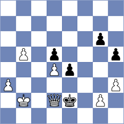 Golubovic - Ribic (Chess.com INT, 2021)