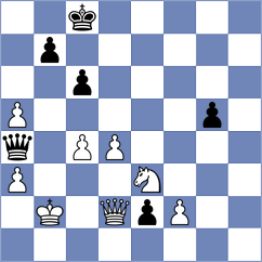Martin Fuentes - Mortazavi (chess.com INT, 2023)
